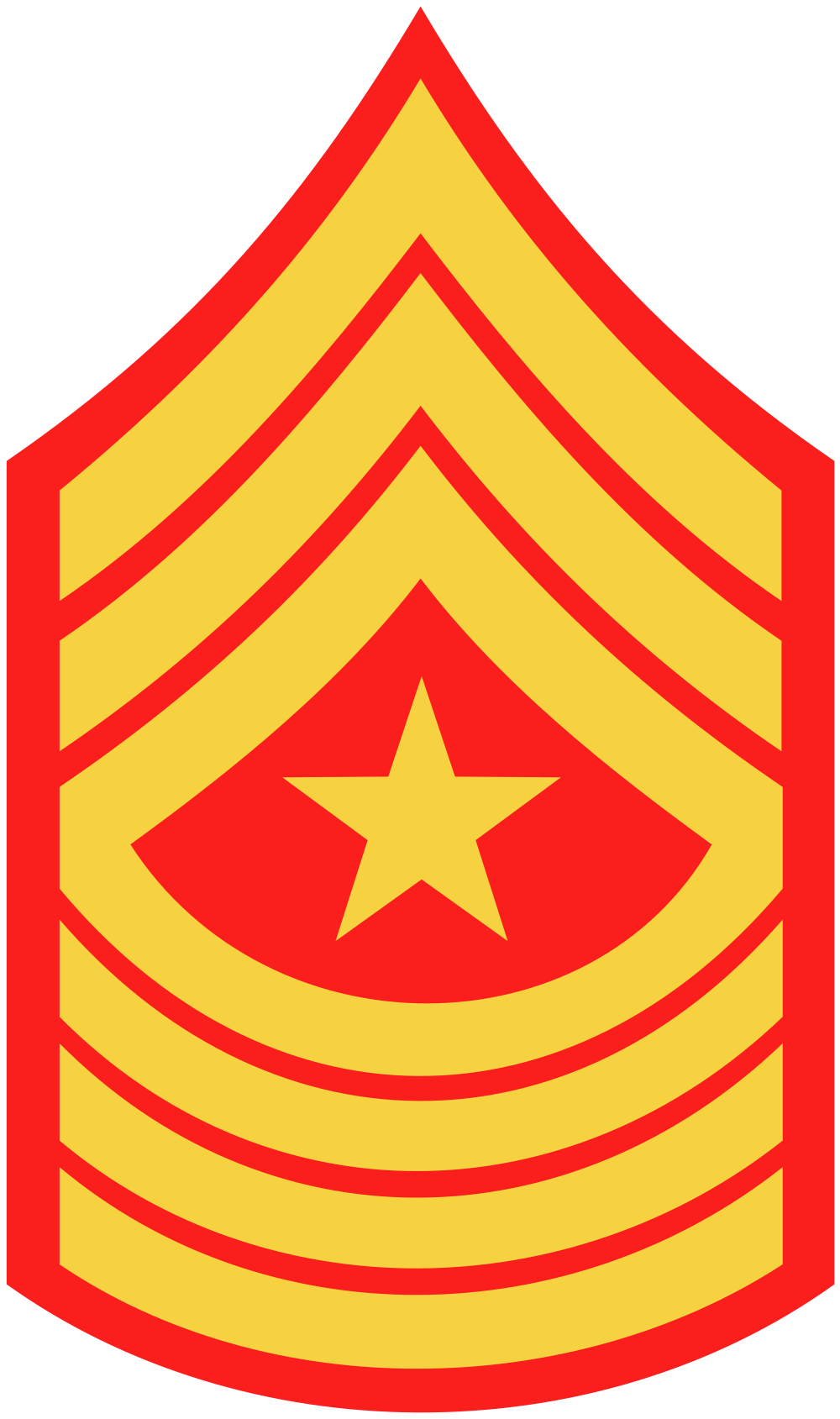 Sargento Mayor