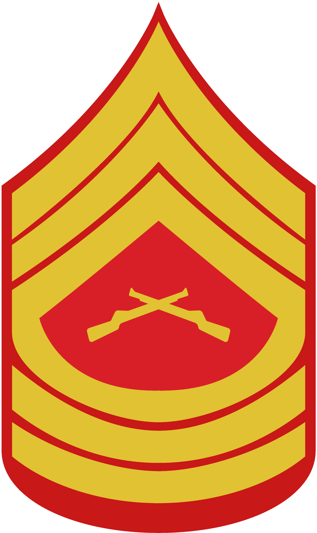 Sargento Técnico
